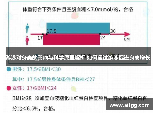 游泳对身高的影响与科学原理解析 如何通过游泳促进身高增长