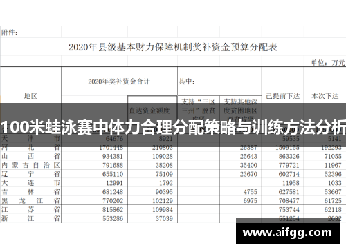 100米蛙泳赛中体力合理分配策略与训练方法分析